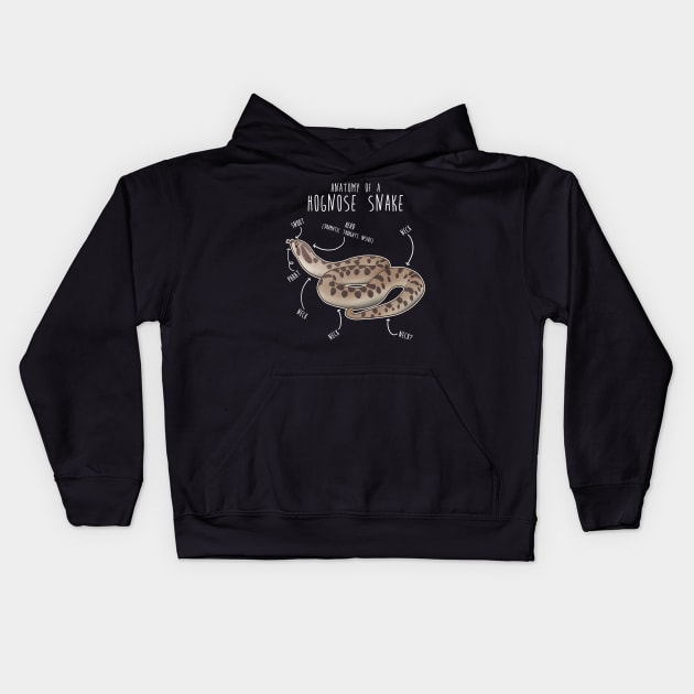 Conda Hognose Snake Anatomy Anaconda Kids Hoodie by Psitta